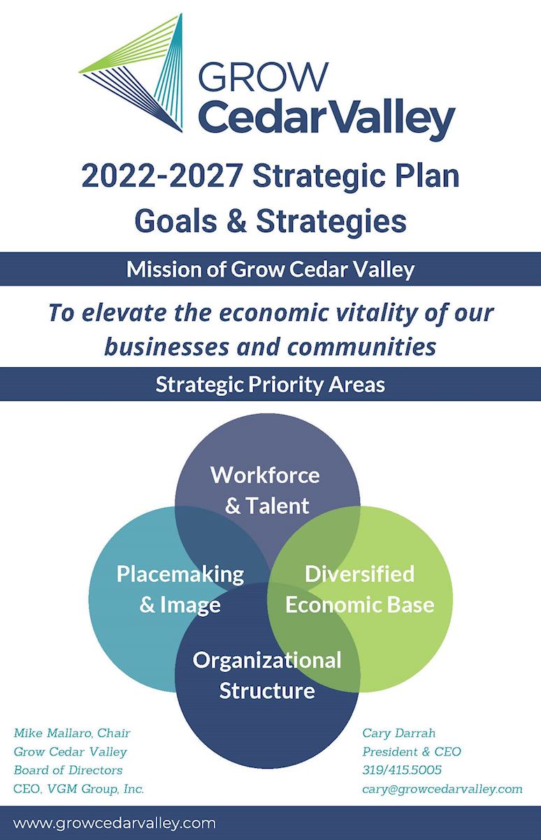 2022-2027 Strategic Plan Overview